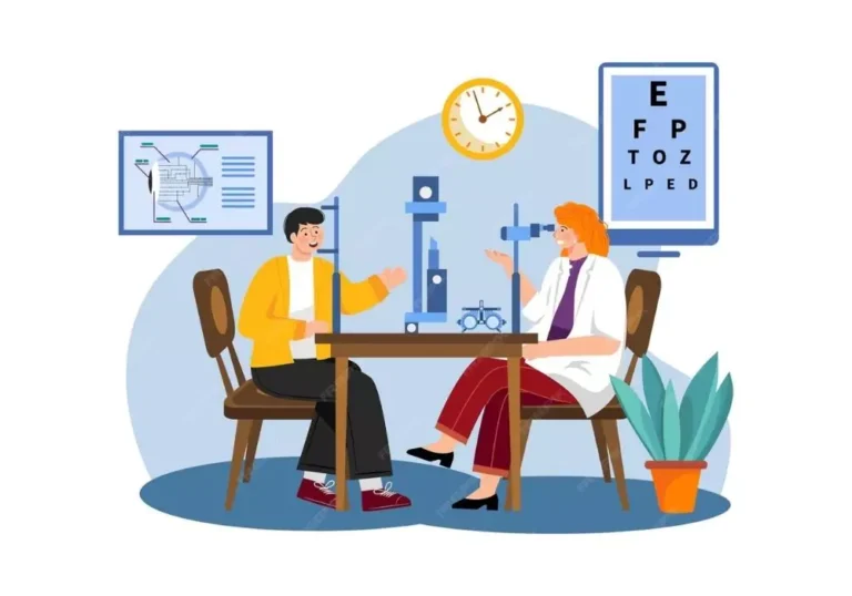 Opthalmics equipments Qualifications