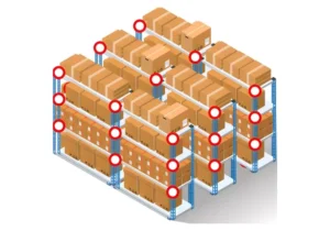 Temperature Mapping in Pharma