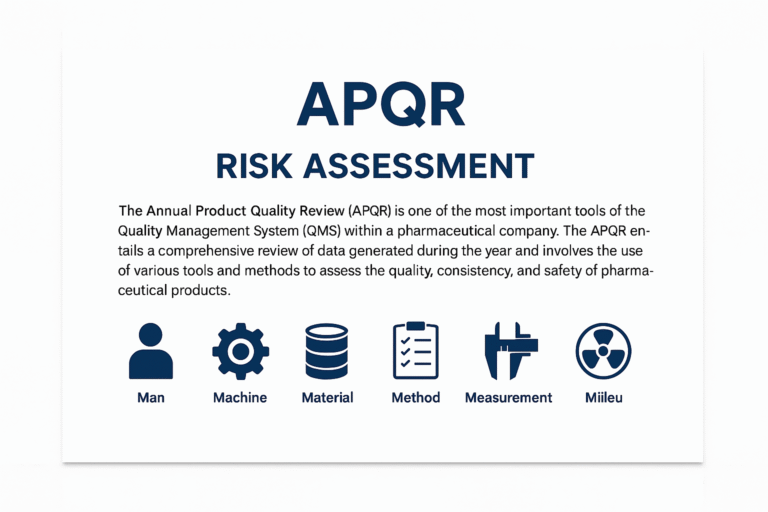 Risk Assessment for APQR