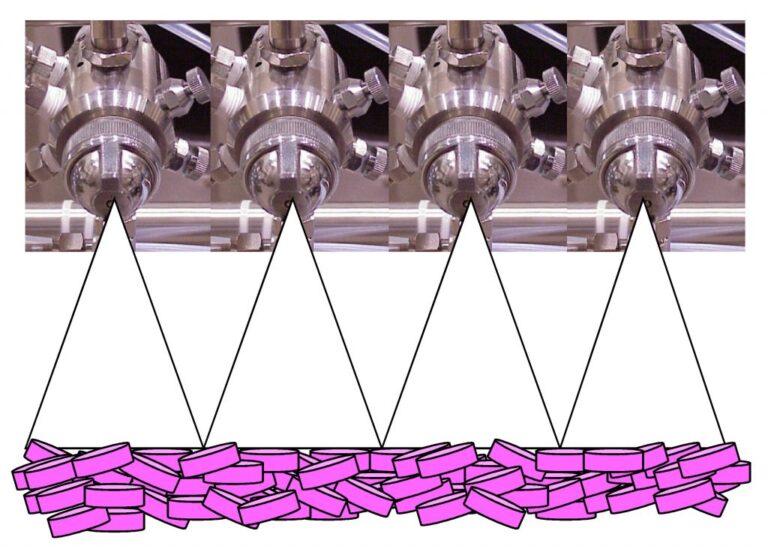 Risk Assessment for Spray Gun used in Coating