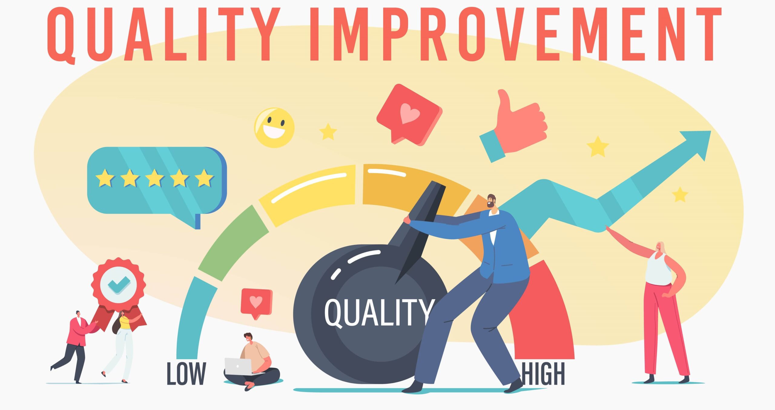 Risk Assessment of QMS Not Effective