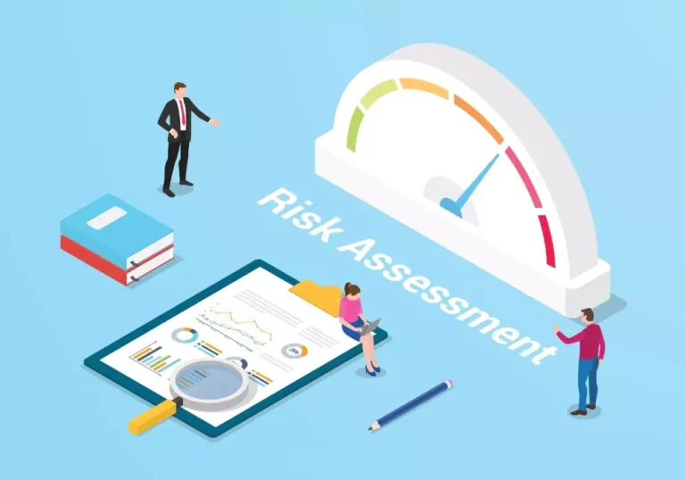 Risk Assessment on Management